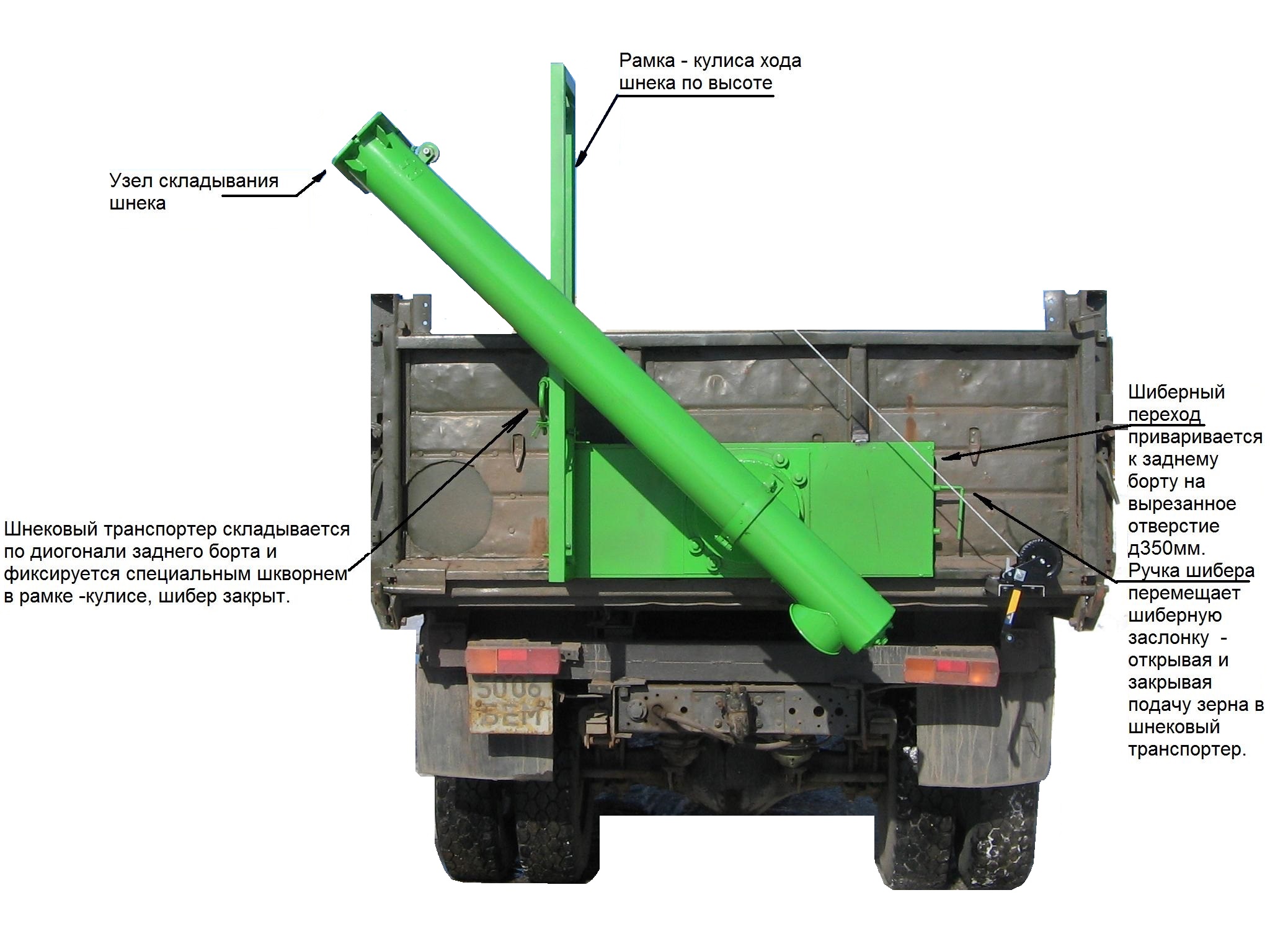 zs-komplekt-pereoborudovaniya-1