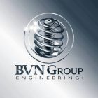 ООО БВН-ГРУПП Инжиниринг